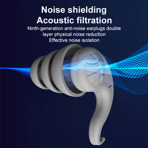 Tapones <span class=keywords><strong>para</strong></span> los Oídos Reutilizables <span class=keywords><strong>de</strong></span> Silicona <span class=keywords><strong>de</strong></span> 3 Capas Antiruido EP022, Tapones <span class=keywords><strong>para</strong></span> los Oídos Impermeables <span class=keywords><strong>para</strong></span> Natación, Buceo y Surf, <span class=keywords><strong>Protector</strong></span> Auditivo Suave y Cómodo - Product Image 2