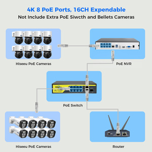 Kit de CCTV OEM AI PTZ 5MP, Sistema de Vigilancia Inteligente para Exteriores con NVR POE, Visión Nocturna en Color, IP66 Impermeable, Audio Bidireccional, Detección Humana - Product Image 6