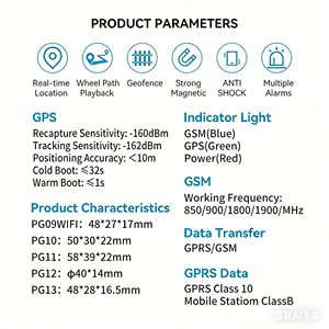 PG09 PG10 PG11 PG12 PG13 Enregistreur vocal magnétique puissant, dispositif de suivi <span class=keywords><strong>GPS</strong></span> pour véhicule, antivol, suivi <span class=keywords><strong>GPS</strong></span> intelligent en temps réel. - Product Image 6