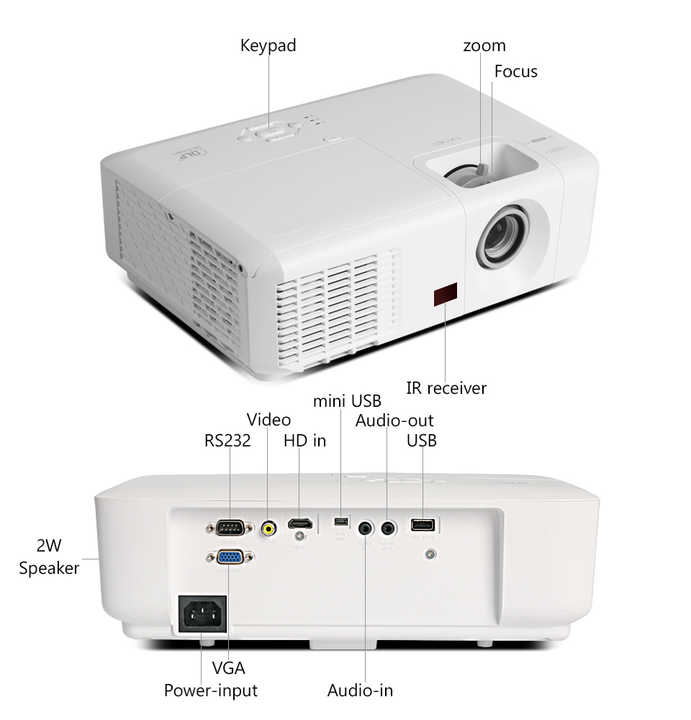 BYINTEK BD500DLPホログラムプロジェクター7Dホログラムプロジェクター 