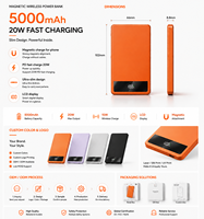 Produit le plus vendu OEM, batterie externe magnétique sans fil 5000 mAh, charge rapide 20W PD, portable avec écran LCD, métal, Type-C, vente en gros