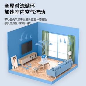 Air Circulator Fan Silent Electric Fan Small Portable Desktop Fan With Stepless Speed Regulation Office Home Use - Product Image 5