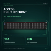 Server Rak Enterprise Lenovo WenTian WR5220 G3 untuk Aplikasi Database, VDI, dan Infrastruktur Pusat Data