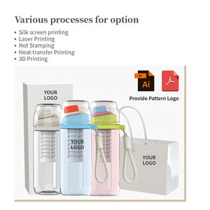 <span class=keywords><strong>Bouteille</strong></span> d'<span class=keywords><strong>Eau</strong></span> Potable de Qualité OEM 500ml <span class=keywords><strong>en</strong></span> Tritan avec Filtre à Paille <span class=keywords><strong>Alcaline</strong></span> et Double Gobelet pour Voyage <span class=keywords><strong>en</strong></span> Plein Air et Camping-Car - Product Image 6