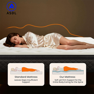 Vente directe d'usine, matelas de luxe pour hôtel, 30 cm, mousse haute densité, fermeté moyenne, doux, matelas en mousse à mémoire de forme pour <span class=keywords><strong>lit</strong></span> double, king size - Product Image 4