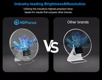 Ventilateur LED hologramme 3D rotatif dynamique de 30cm pour affichage de bureau avec contrôle d'application mobile et housse de protection incluse