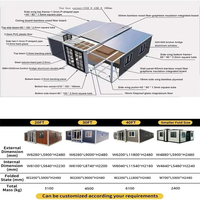 Maison modulaire extensible et flexible à structure durable, maisonnette en panneaux sandwich d'acier pour appartements, hôtels, villas et espaces événementiels