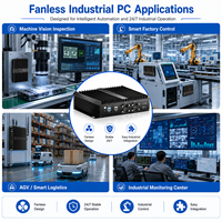 Mini PC Intel I7-1165G7 I7-8550U I7-8250U DDR4 32 Go 1 To SSD PC Industriel avec Stockage MSATA et SATA pour Commandes OEM