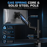 Nouveau support de bureau à bras unique avec ressort à gaz, colonne réglable de 435-545 mm, support entièrement articulé pour écran de 17-32 pouces BL06-06