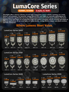 12V 24V 2 Inch 16W 1566lm Vloedstraal Ronde Led-Werklichtonderdelen Roestvrijstalen Hardware Led-Licht Werklamp Voor Bosbouw - Product Image 6