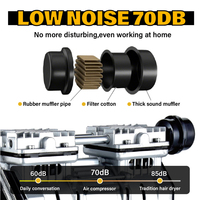 Compresseur d'air sans huile DC 24V 96V 550W 0.74HP 18L, pompe à air silencieuse et portable pour outils pneumatiques