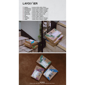 Álbum de CD Coreano de BTS V, Layover, en Papel y Plástico, para Todas las Edades, Fabricación Coreana, Envío Rápido - Product Image 2