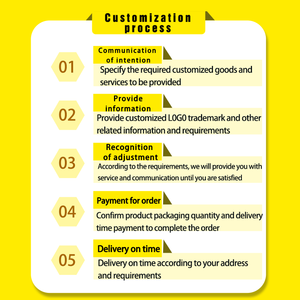 Özel Logo 10ml tek silindir topu tüp göz kremi fabrika doğrudan onarım Serum vakum kozmetik ambalaj doldurulabilir plastik - Product Image 5