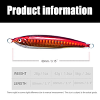 Howell Epixy personnalisé OEM Albies rayé bar résine leurre Stickbait 60g flottant/coulant crayon époxy gabarits pour la pêche en mer 100g