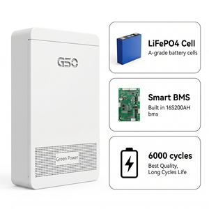 แบตเตอรี่ลิเธียม 10kWh 51.2V 200Ah แบตเตอรี่ลิเธียมสำหรับบ้าน 5kW ติดผนัง GBP-PRO 51.2V200AH ปรับแต่งความจุได้ - Product Image 3