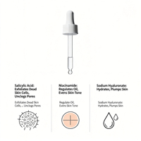 Sérum à 2% d'acide salicylique et de niacinamide - Acide hyaluronique, affinant les pores et exfoliant pour les peaux grasses sujettes à l'acné