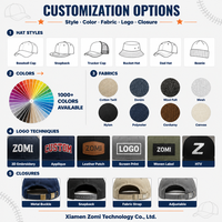 Gorra de equitación de mezclilla de ala plana 2026, ajustable, versátil para las cuatro estaciones, gorra de béisbol informal para parejas, sombrero de equitación para hombre