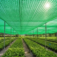 Agrarische kas 50%-90% schaduwdoek zonwerend net