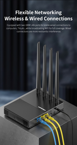 Comfast WiFi6เราเตอร์ซิมการ์ด<span class=keywords><strong>4G</strong></span> AX300ความเร็วสูงเราเตอร์ไร้สายพกพา<span class=keywords><strong>4G</strong></span> LTE - Product Image 6
