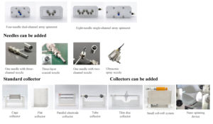 Đa chức năng electrospinning Máy bne04s cho quay phun và các thí nghiệm Tích hợp khác - Product Image 2