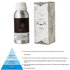 Thương mại cấp tinh dầu nước hoa <span class=keywords><strong>refill</strong></span> cho hương thơm khuếch tán Dispenser máy được sử dụng trong khách sạn bar và 4S cửa hàng - Product Image 4