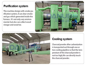 Continuous Malaysia Rotary <b>Hoist</b> Type Wood Rice Hull Bamboo Carbonization Furnace Machine - Product Image 5