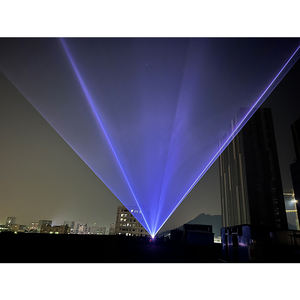 Optlaser OEM Série WP40 33W-40W Projecteurs Laser RGB Étanche IP65 Contrôle DMX512/Carte SD Haute IRC>80 Divergence 1.0mRad - Product Image 6