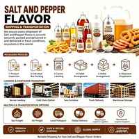 Additif alimentaire de haute qualité au goût de sel et de poivre, arôme savoureux pour les collations, les plats préparés, les sauces