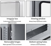 Boîtier de commande industriel en métal, armoire électrique en acier avec porte intérieure, boîtier de commande mural étanche IP66