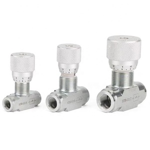 Vật liệu chính hãng chất lượng đáng tin cậy Stu loại ga kiểm tra van thủy lực van điều khiển hướng - Product Image 3