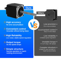 Moteur pas à pas linéaire non captif NEMA 11, hybride NEMA 8 14 17, mini-actuateur linéaire à couple élevé pour imprimante 3D CNC