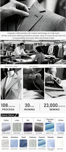 Completo da <span class=keywords><strong>Uomo</strong></span> per Ufficio in Viscosa e Poliestere con Spandex, Traspirante e Antirughe, Prezzo all'Ingrosso di Fabbrica - Product Image 6