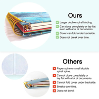 Conception personnalisée de carton en spirale ondulée imprimée Clip Folio Board A4 Notebook Presse-papiers Dossier avec bloc-notes ligné rechargeable