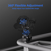 Support Starlink Mini, 360 °   Support de fixation rotatif pour tuyau avec adaptateur fileté pour rail de bateau, camping-car, kit de montage sur barre de toit