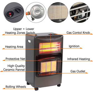 <span class=keywords><strong>Chauffage</strong></span> mobile au propane pour intérieur, pliable, portable, électrique, infrarouge, avec éclairage, pour chambre à coucher, salon, LUOQI - Product Image 2