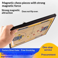 Tableau tactique de basketball pour entraîneur, avec explications professionnelles, tableau magnétique avec stylo tactique magnétique, effaçable, en PVC