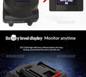 OPT-1240 Automatische Elektrisch-Hydraulische Schiebe-Spannzange Hochfester Legierungsstahl 70 Bar Betriebsdruck 5L Werkzeug - Product Image 6