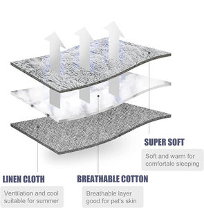 Gatos Luxury Fluffy Winter Crate Pad Mat Cojín para mascotas Cat Sleep <span class=keywords><strong>Bed</strong></span> para gatos de interior - Product Image 6