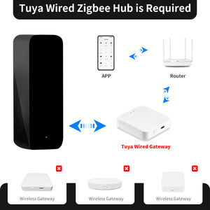 Nuevo Control Remoto Inteligente IR TuyaZigbee, Control por Voz/Aplicación Android, 5 Emisores IR, Cobertura de 360°, Universal para Aire Acondicionado/<span class=keywords><strong>TV</strong></span>, con Batería - Product Image 2