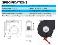 Offres Spéciales 7530 Projecteur de ventilateur 5V 12V 24V, système d'air frais, Circulation d'air, ventilateur centrifuge DC de toilette intelligente 75X75X30mm
