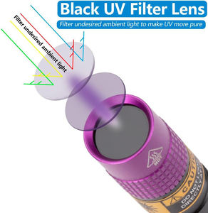 Lampe torche LED UV 365nm pour détection d'urine d'animaux de compagnie et polymérisation de colle, miroir extérieur, ultra-lumineuse, vente en gros - Product Image 6