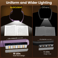 Lampe de lecture LED portable ergonomique pour le cou, rechargeable par USB, 1600 mAh, longue durée, flexible, pour les voyages, vente en gros