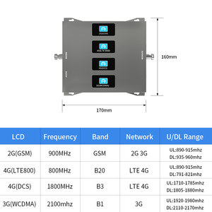 Free Customized quad band <strong>Signal</strong> amplifier 900/1800/2100/2600mhz 2g/3g/4g mobile <strong>signal</strong> booster phone <strong>signal</strong> amplifier repeater - Product Image 3