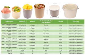 FULING Bol en papier de <span class=keywords><strong>12</strong></span> <span class=keywords><strong>oz</strong></span> Contenant jetable pour aliments Bol en papier Boîte en papier - Product Image 6