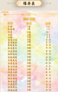 L'édition collector de One Piece en papier coloré « Qimeng Society » première édition est là, avec <span class=keywords><strong>un</strong></span> éclat exceptionnel - Product Image 5