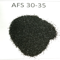AFS30-35 kromit kum/krom cevheri fiyatı