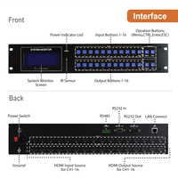 Conmutador de Matriz HDMI SYONG 16x16, Divisor de Video Compatible con Montaje en Rack, Ultra HD 4K30Hz, Puerto RS232 y LAN y Control Remoto IR, HDCP1.4