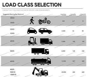 مصنع توريد عالية الجودة المعادن المجلفن مركب الصلب صريف سطح الأرض - Product Image 3