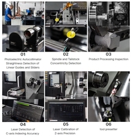 Centro de Torneado GSK WF-NT200 con Bancada Inclinada, Sistema de Mecanizado Automático de Alta Precisión, Servicio Mediano, CNC SYNTEC de 2 Ejes, 380V