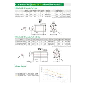 Motor Servo Hibrida Langkah-Tertutup <span class=keywords><strong>2</strong></span> Fasa Nema 23 dan Driver untuk Suku Cadang Mesin Penggilingan CNC 57J1880EC-1000-LS+2HSS57 - Product Image 5